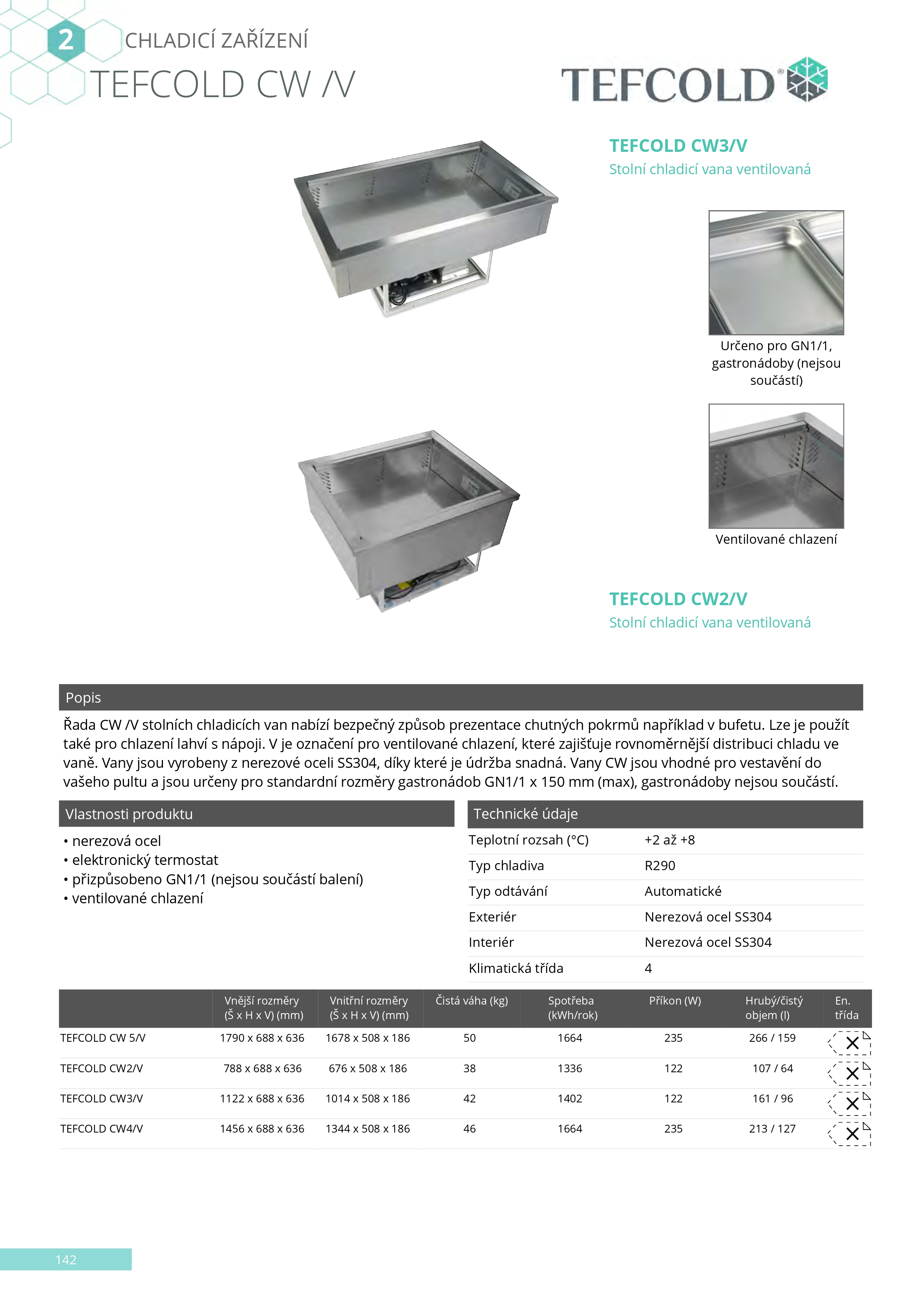 CZ_catalog_2024_Small_page-0144